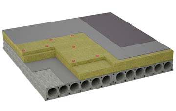 considerations of Mendlesham flat roofing insulation